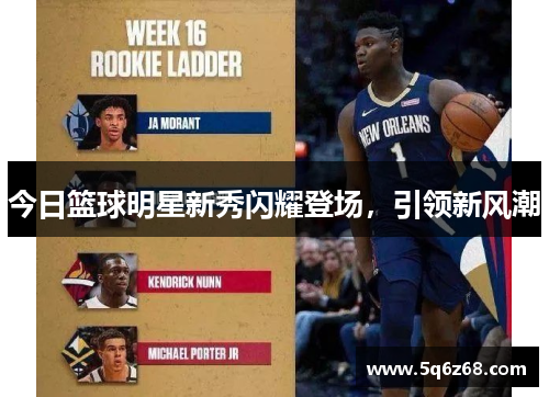 今日篮球明星新秀闪耀登场，引领新风潮